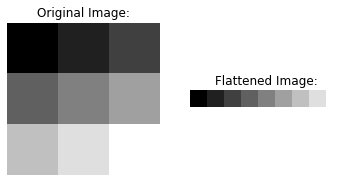 ../../_images/getting-started_beginner_from-linear-regression-to-linear-classification_13_0.png
