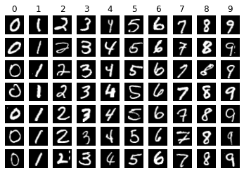 ../../_images/getting-started_beginner_from-linear-regression-to-linear-classification_9_0.png